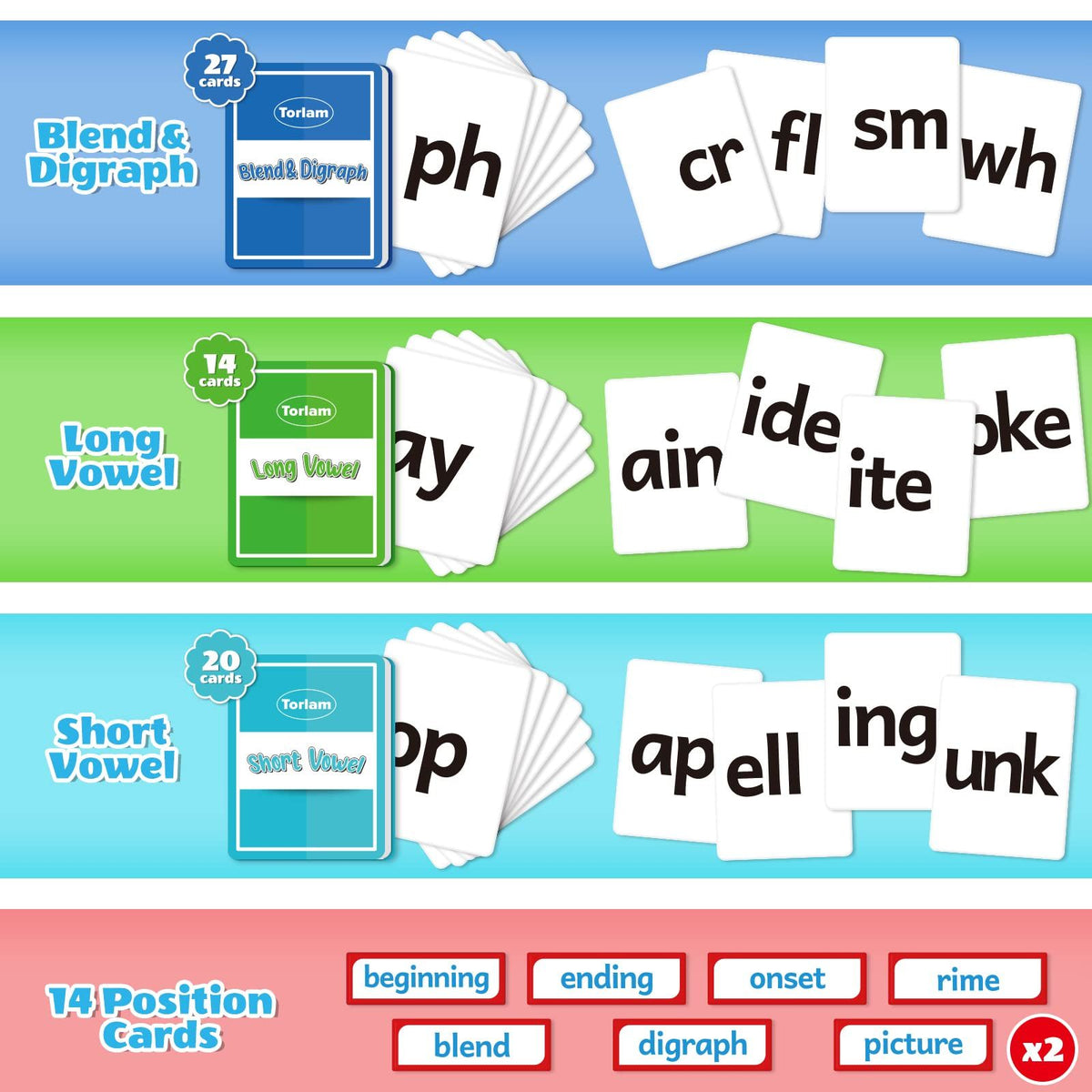 Pocket Chart, Phonics Games Sight Word Flash Cards, Educational Spelling Reading Learning Blending Board
