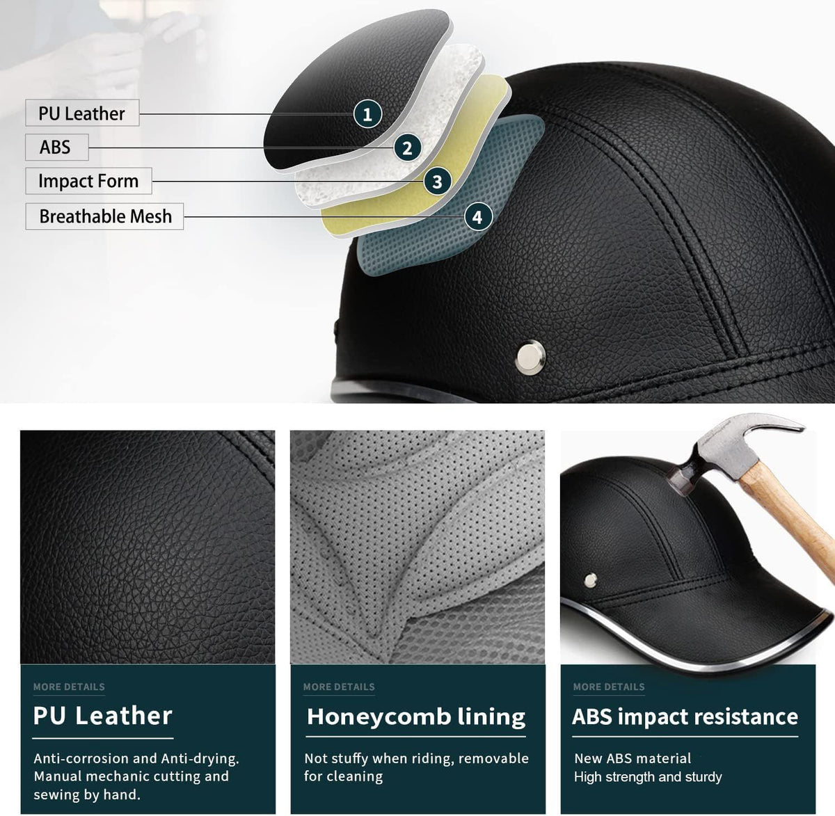 Bike Helmets for Adults with Visor - Urban Commuter Scooter Helmet Bicycle Helmet for Men and Women.