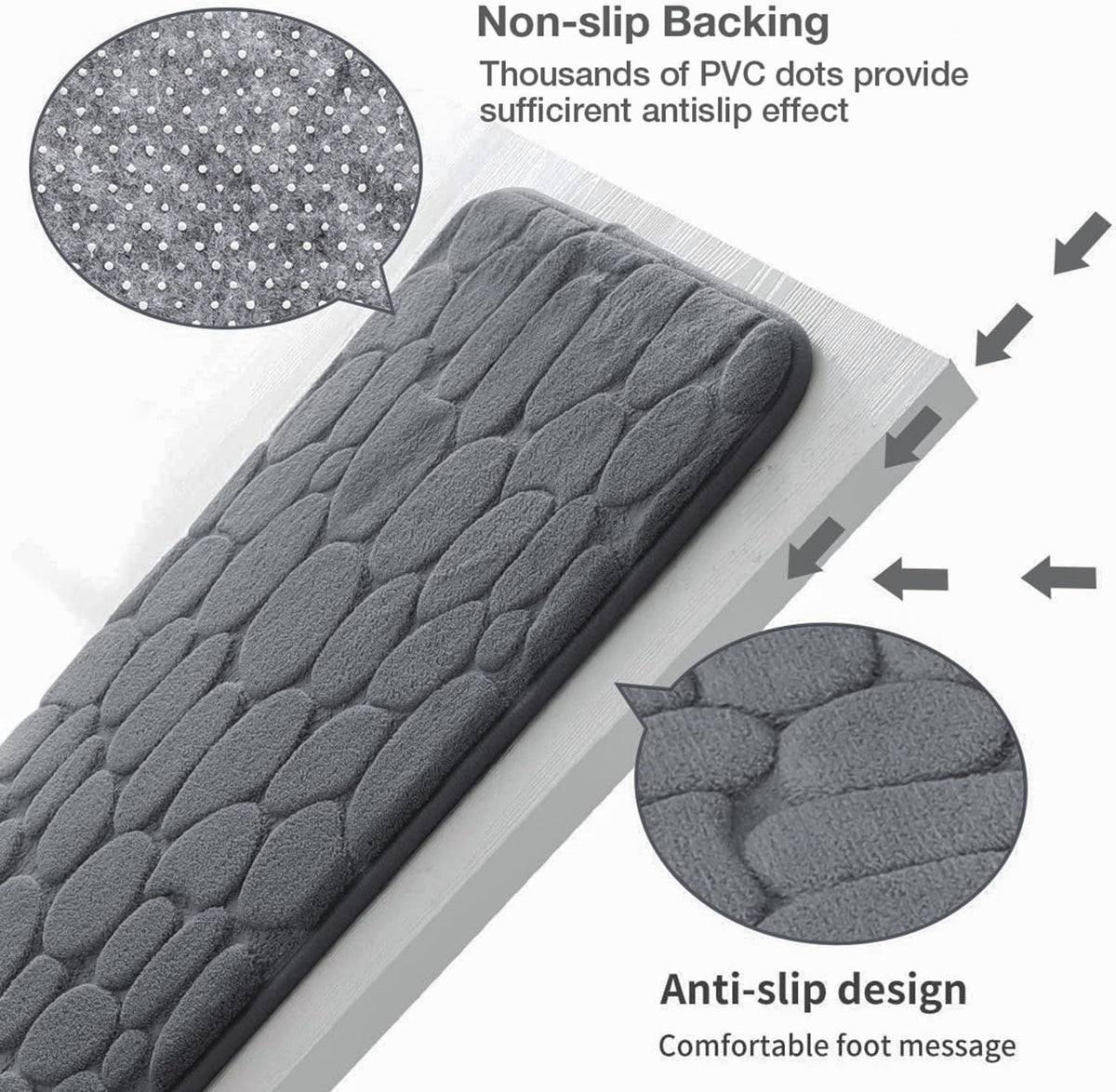 Memory Foam Bath Mat Cobblestone Bathroom Rugs Super Water Absorbent Machine Washable Bath Rugs(Dark Gray)