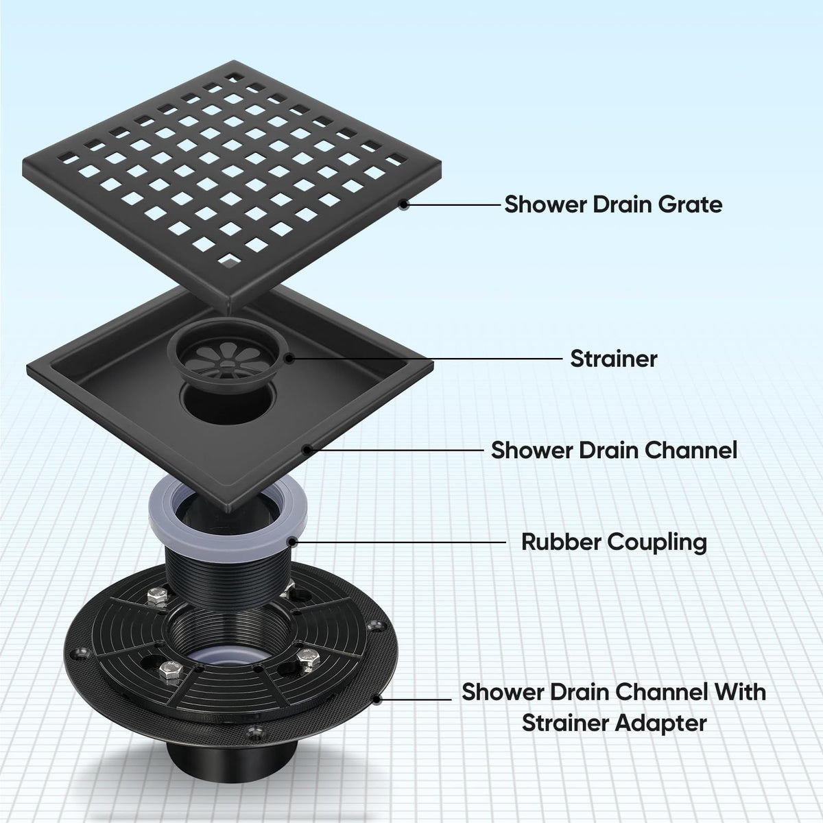Square Floor Shower Drain, Lattice Square Perforated Pattern Easy Cleaning Removable Grate, Rustproof