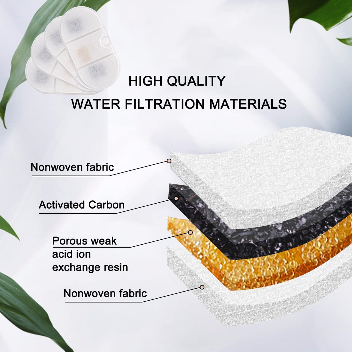 Cat Fountain Filters Replacement for Cat Water Fountain, Carbon Ion-Resin Filters&  Sponge Filters for Pet Fountain Dispenser