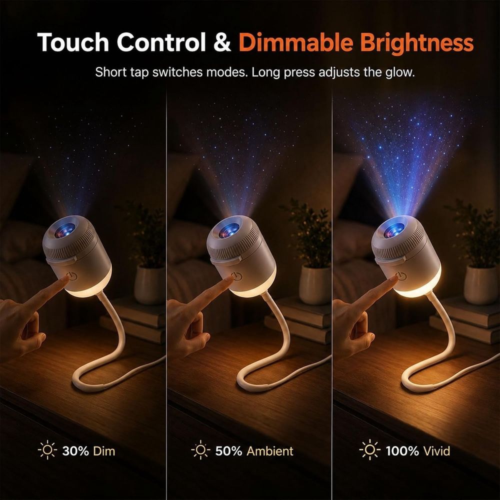 Upgraded Smart Dynamic 5D Holographic Night Light Projector with 24 Films, Plug and Play HD  Projector, 2-in-1 Star Projector, 360 Rotating, USB Powered (With 24 Films)