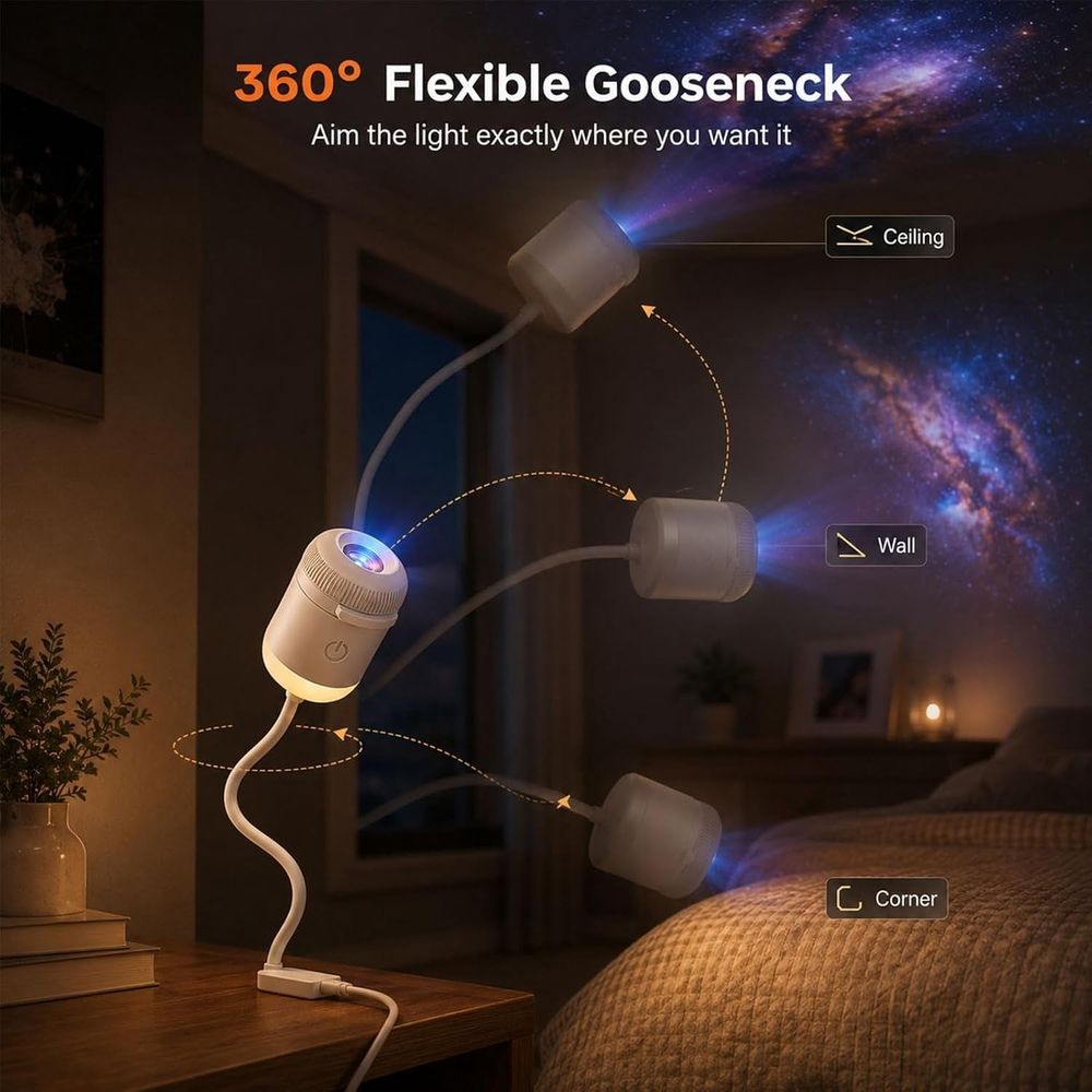 Upgraded Smart Dynamic 5D Holographic Night Light Projector with 24 Films, Plug and Play HD  Projector, 2-in-1 Star Projector, 360 Rotating, USB Powered (With 24 Films)