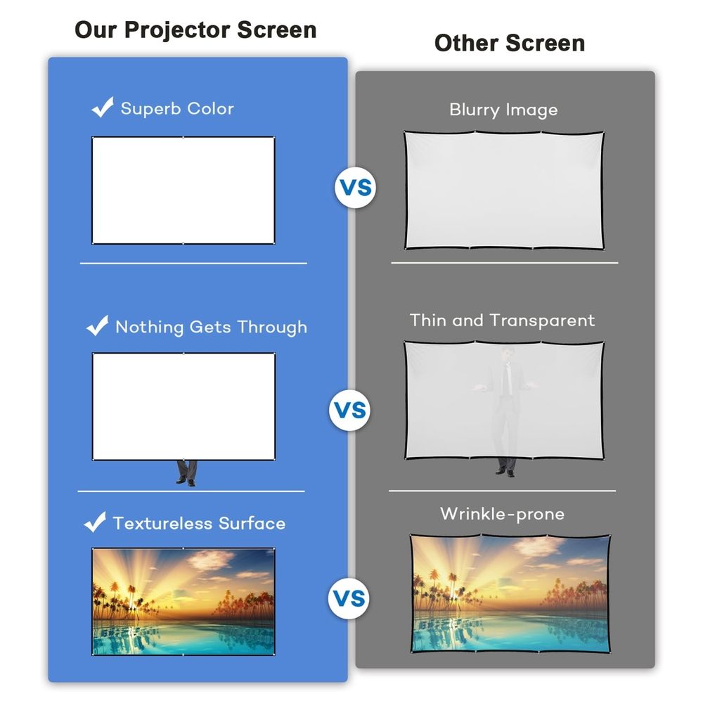 72-inch Portable HD Projector Screen 16:9 Projection Screen Foldable Wall Mounted For Outdoor Movies Home Theater Office