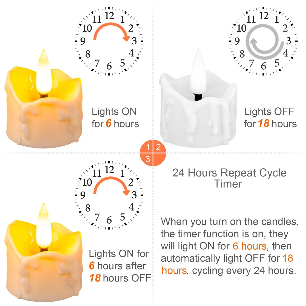 12 Pack Timer Tea Light Battery Operated, Flameless Flickering LED Timer Tealight Fake Candles Bulk for Christmas Halloween