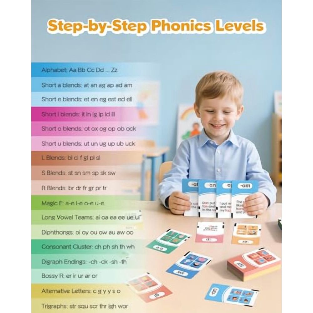 Phonics Talking Flash Cards for Toddlers 3-8, Learn to Read in 20 Stages,Digraphs CVC Blends Long Vowel Sounds Spelling Reading,Kindergarten First Second Grade Homeschool Educational Study