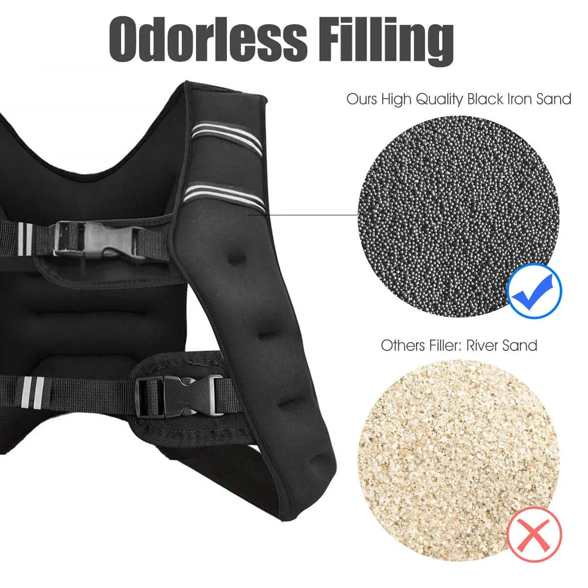 Weighted Vest With Mesh Pocket & Adjustable Buckle — 5kg / Black