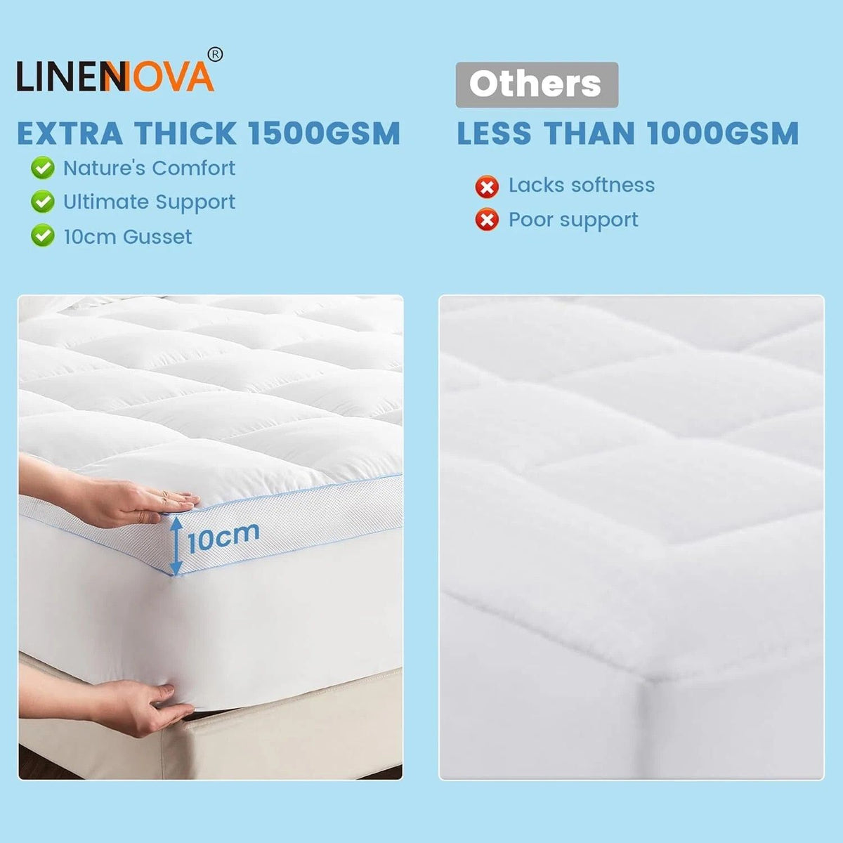 1500GSM Bamboo Mattress Topper Extra Thick 10CM Bed Topper King: 180 x 203 + 40 cm