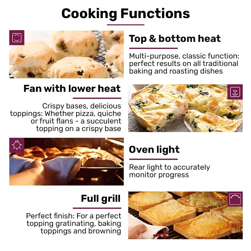 EUROCHEF 60cm 10 Function Built-In Electric Wall Oven, 80L Air Fryer Water Clean Fan Forced Pizza Grill Defrost 250C Black Triple-Glazed