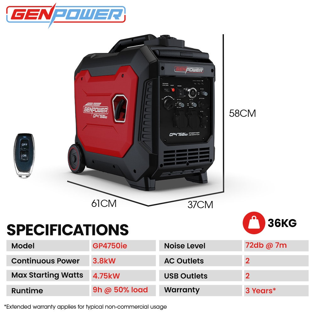 GENPOWER 4.7kW Peak 3.8kW Inverter Generator, Push Button & Remote Start, Portable w/ Wheels, Camping, Backup, Mobile A/C