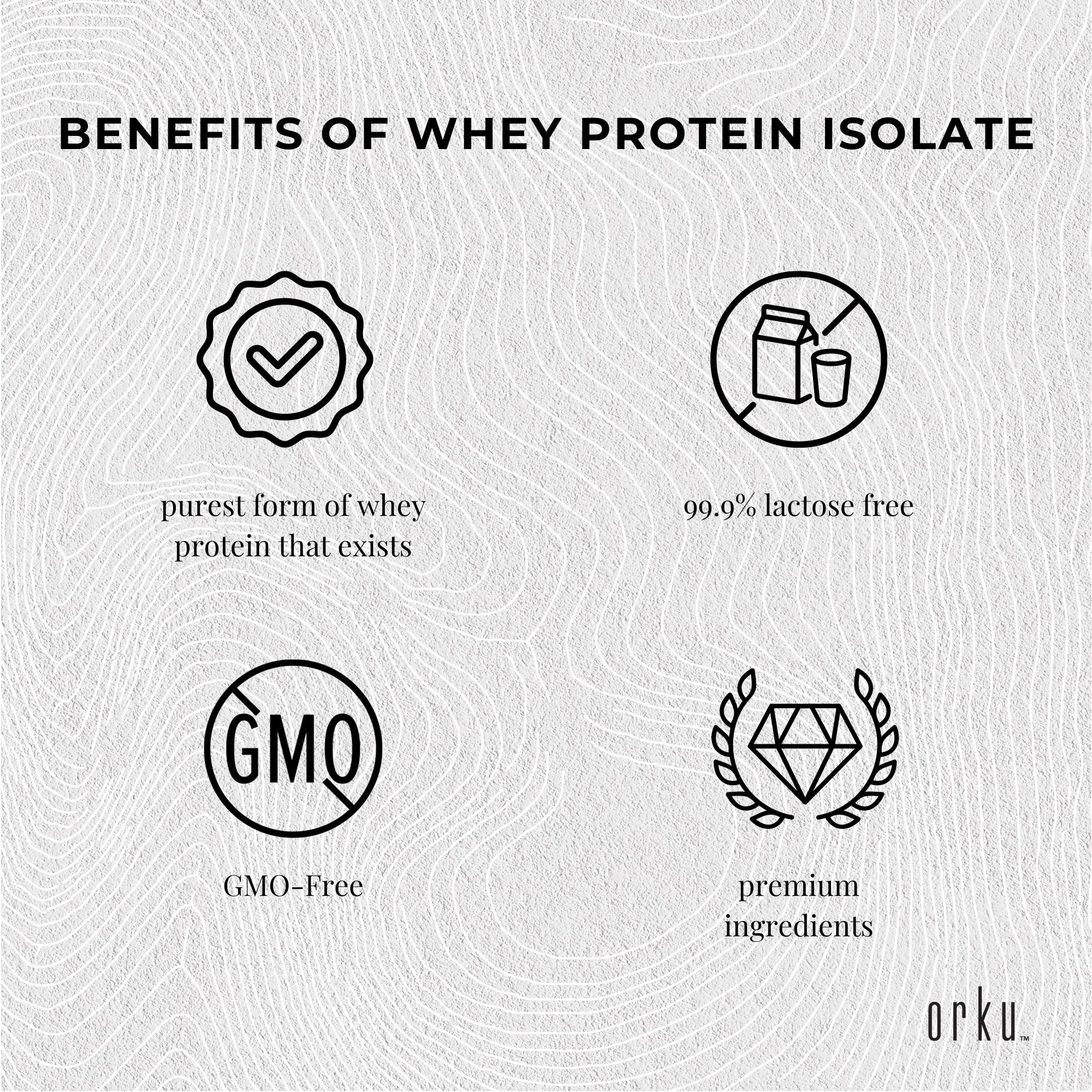 Orku 400g Native Unflavoured Whey Protein Isolate Powder - Shake WPI Supplement