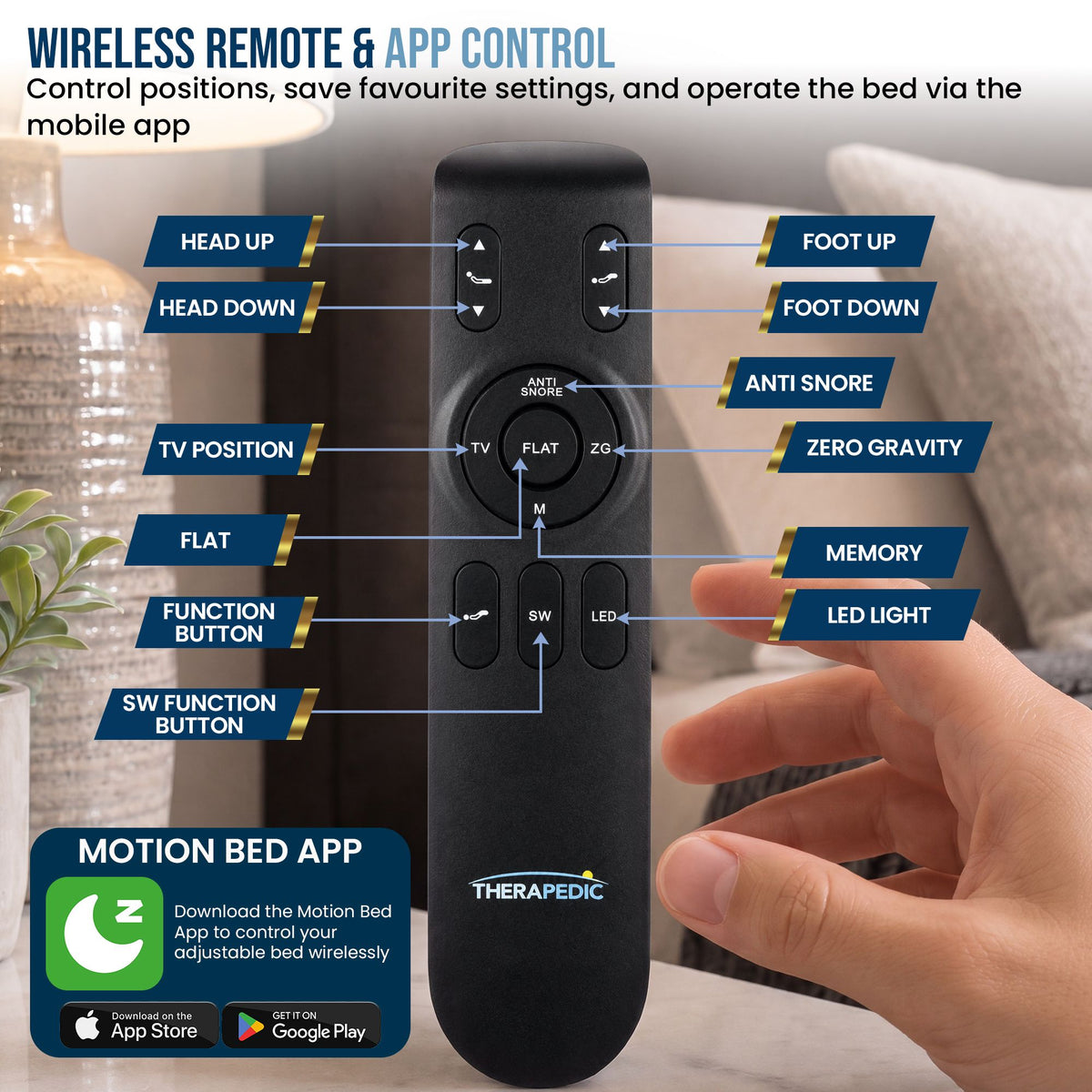 Therapedic Versa Electric Long Single Adjustable Bed Base Frame with Massage Dual Motor Zero Gravity & Wireless Remote