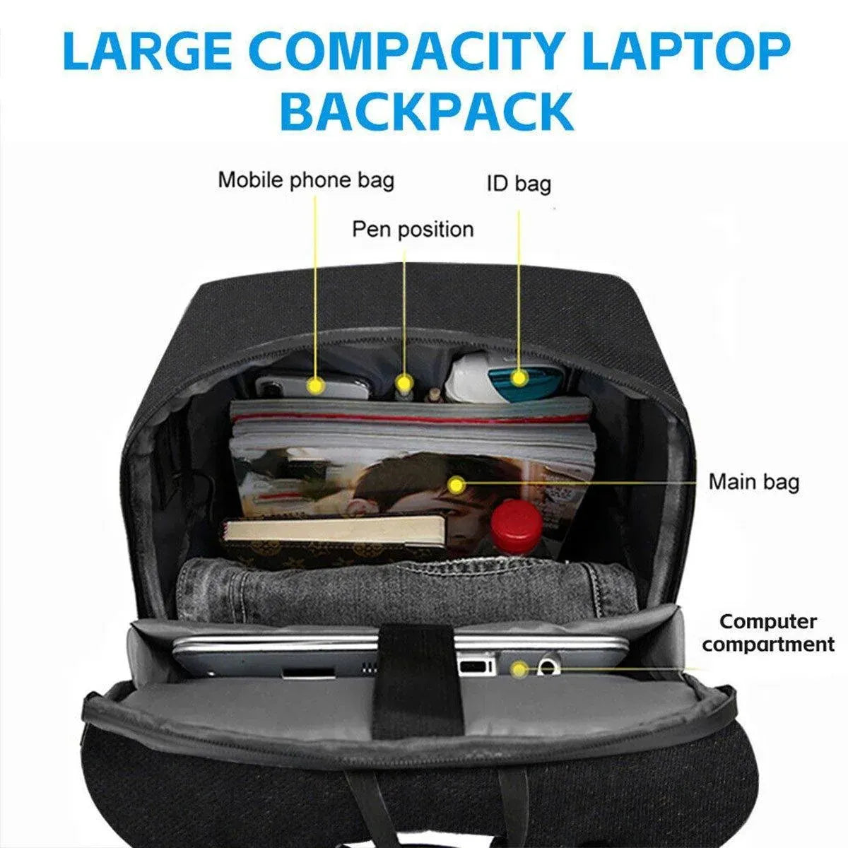 Men Business Bag Laptop Multi Functional Computer Bag Large Capacity Backpack