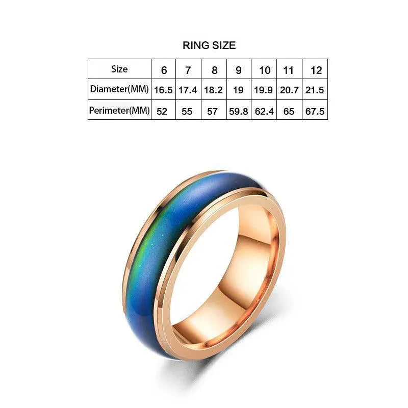 Mood Colour Changing Temperature Ring for Emotional Expression US Size 12 - Rose Gold