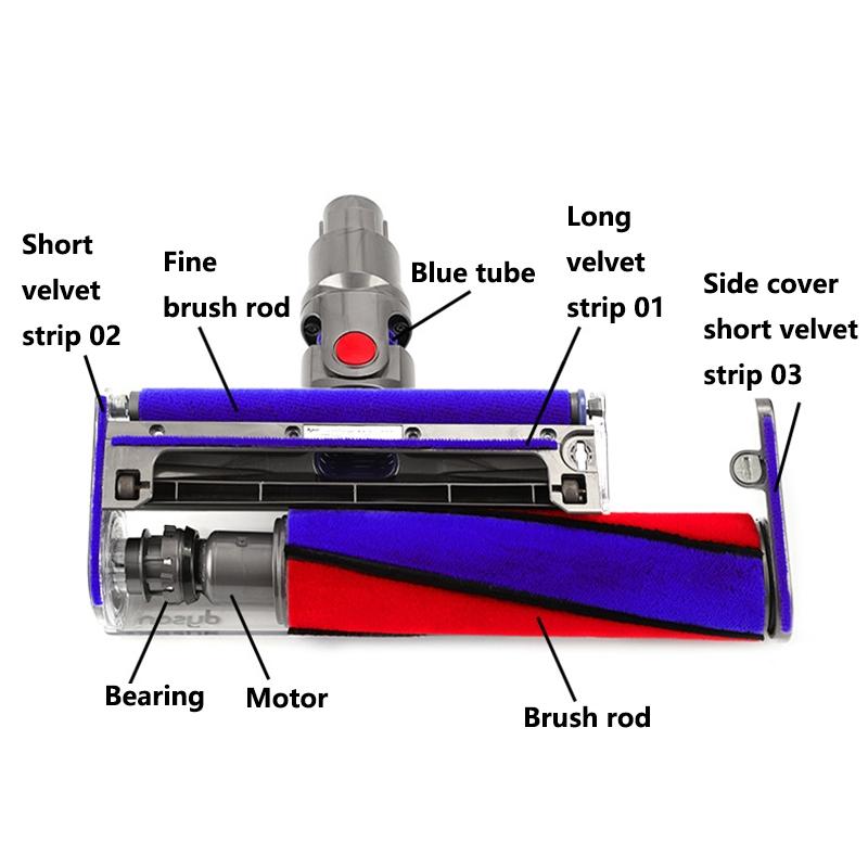 Soft Roller Head for Dyson V6-v11 Vacuum Cleaners