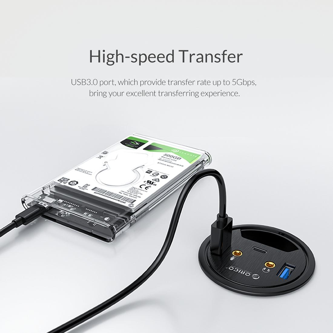 Multi-Function Desktop Power Grommet Hub
