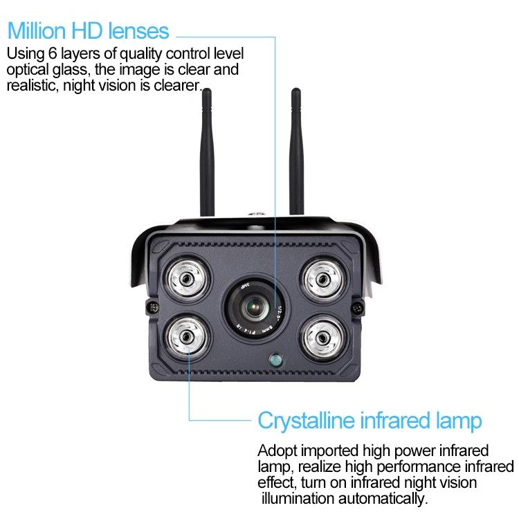 Smart Wireless Wifi Ip Camera With Dual Antenna Infrared Night Vision & 64Gb Tf Card Support