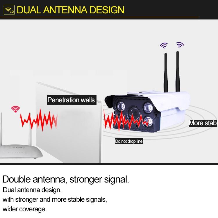 Smart Wireless Wifi Ip Camera With Dual Antenna Infrared Night Vision & 64Gb Tf Card Support