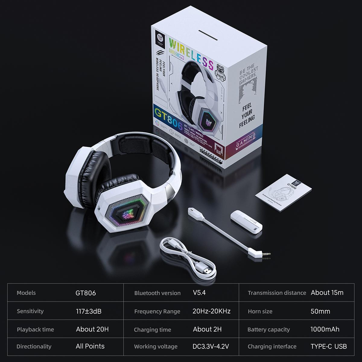 Tri-Mode Bluetooth E-Sports Headset - Black
