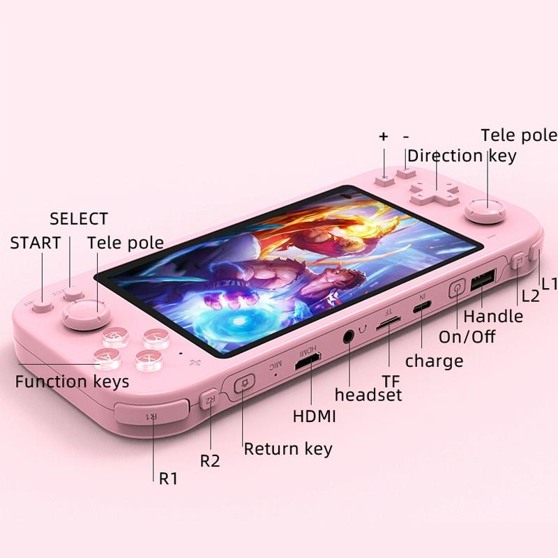 Portable Dual-Handle Game Console - Rg3000 - Pink