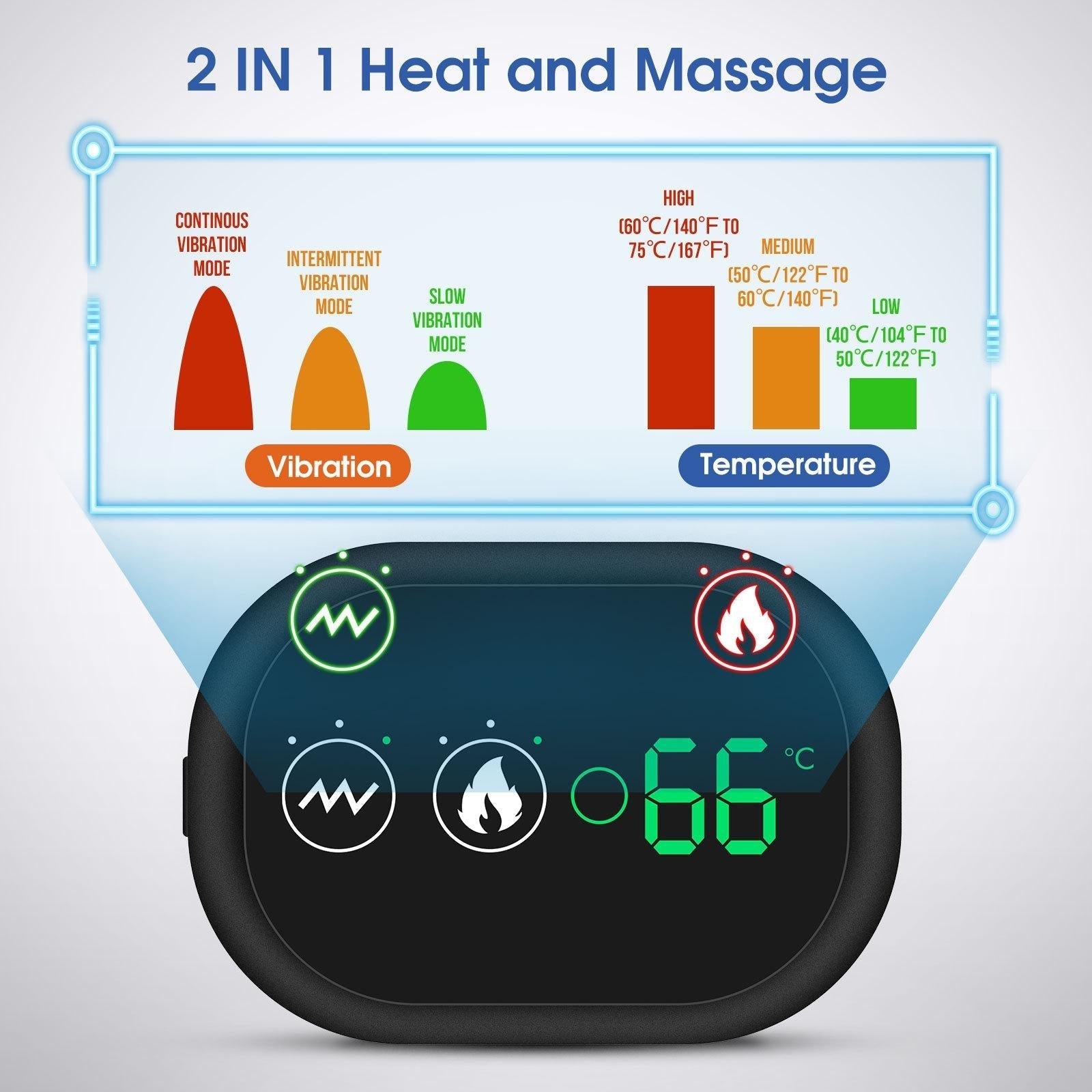 Vibration Shoulder Massager For Joint Pain Relief Gray - Gray Black