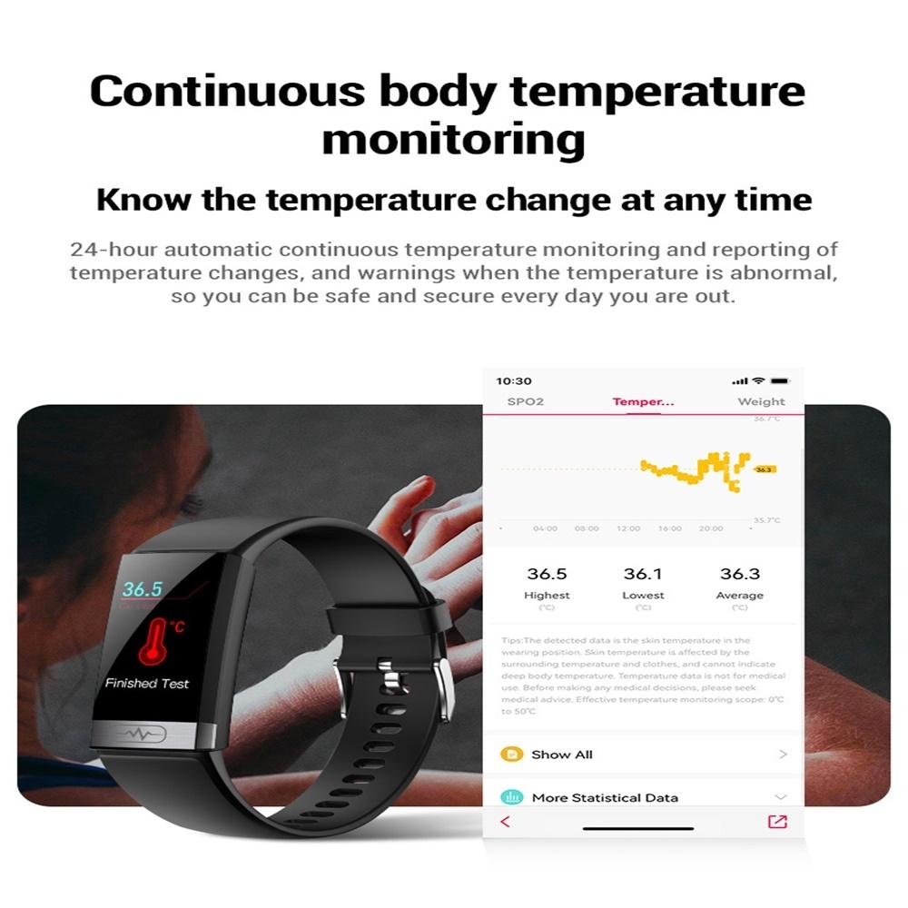 Smart Watch With Heart / Bp / Oxygen / Glucose Monitoring Available - Blue