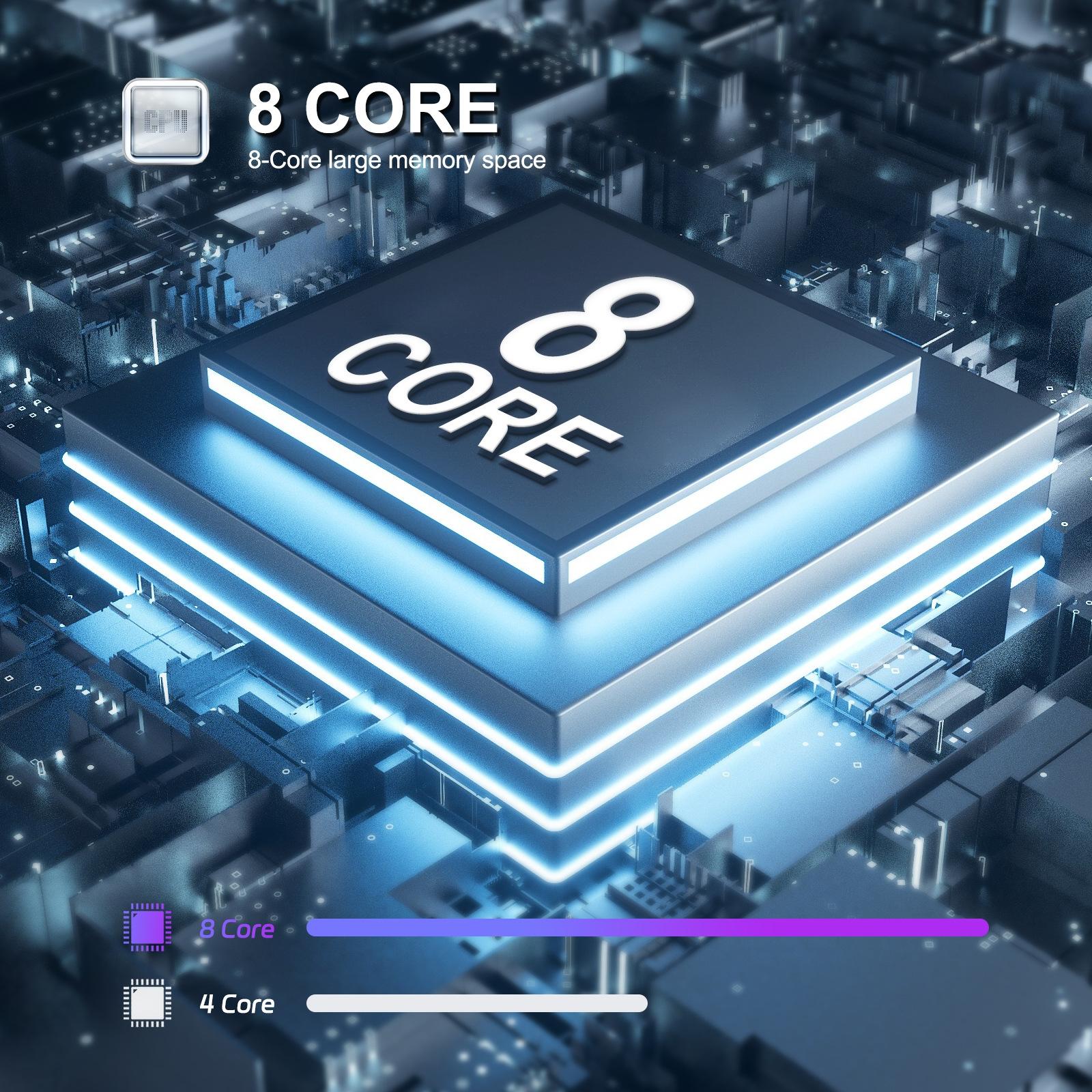 6 + 128G Android Car Bluetooth Player With Gps Navigation - Standard + Ahd Camera 9 Inch