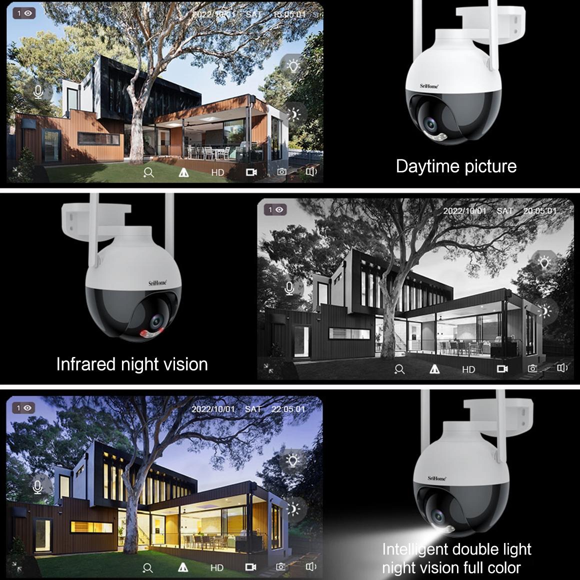Waterproof Wifi Camera With Auto Tracking And Night Vision