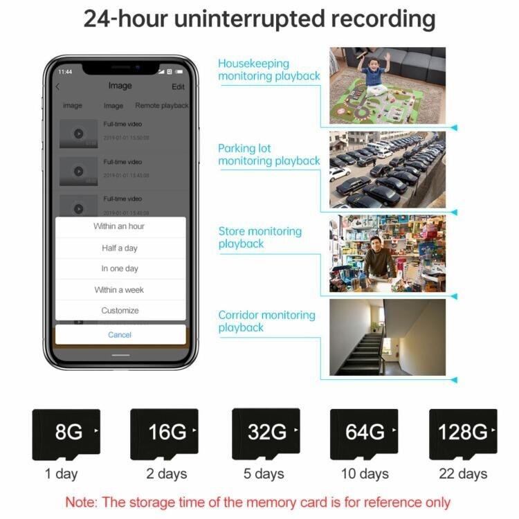 Wireless Mini Surveillance Camera With Night Vision & Motion Detection - 1080P Hd