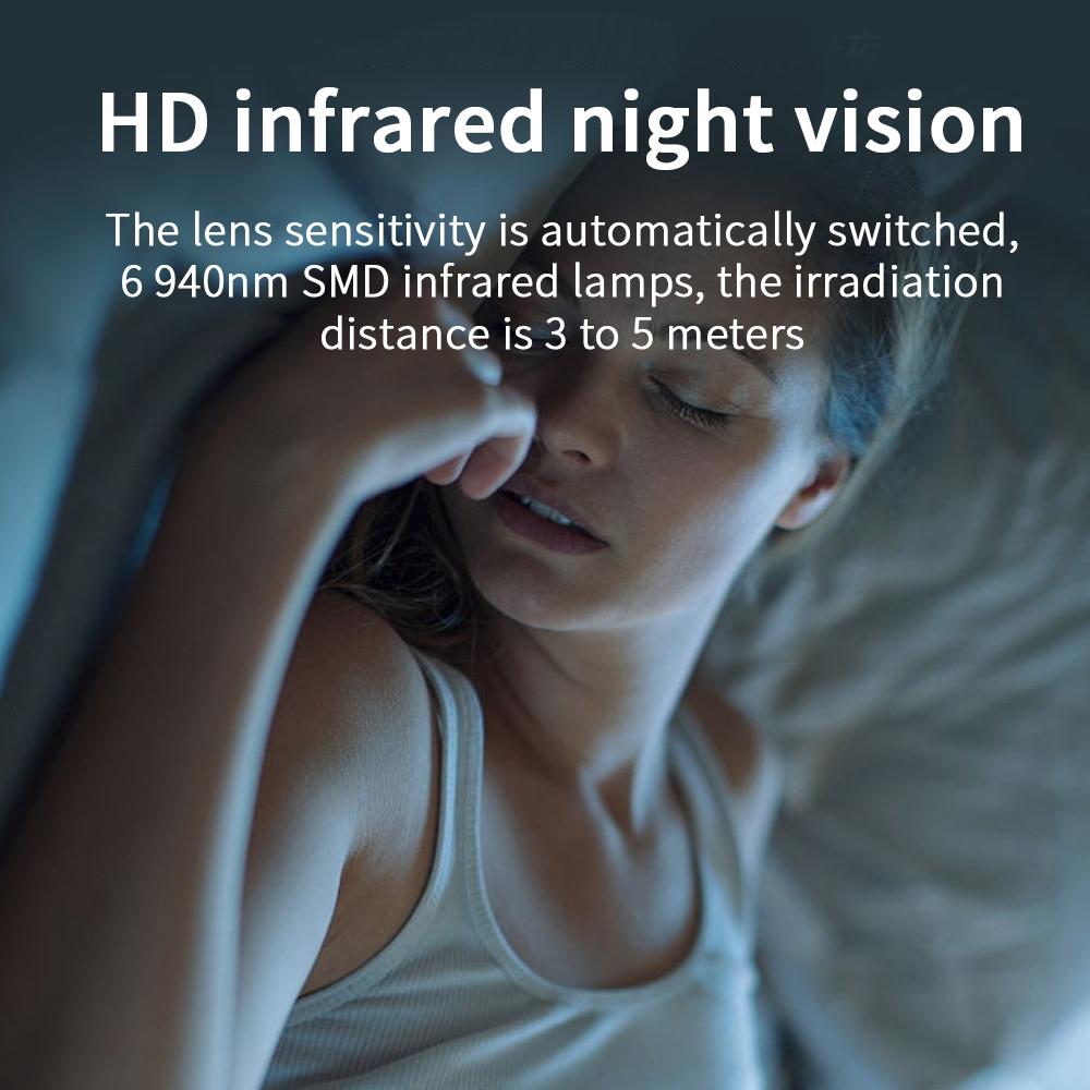 Wireless Mini Surveillance Camera With Night Vision & Motion Detection - 1080P Hd