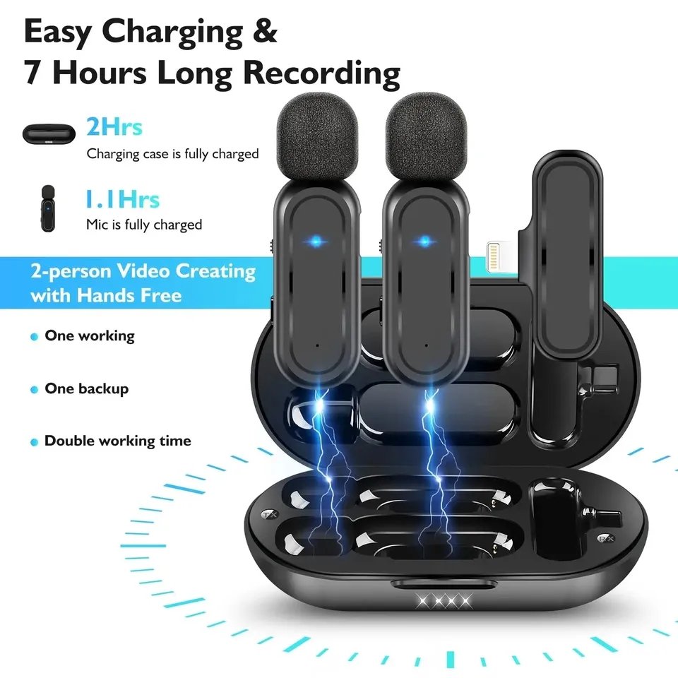 HRIDZ Wireless Lavalier Microphone for Lightning Port Mic For Apple iPhone ipad Vlog Live Stream