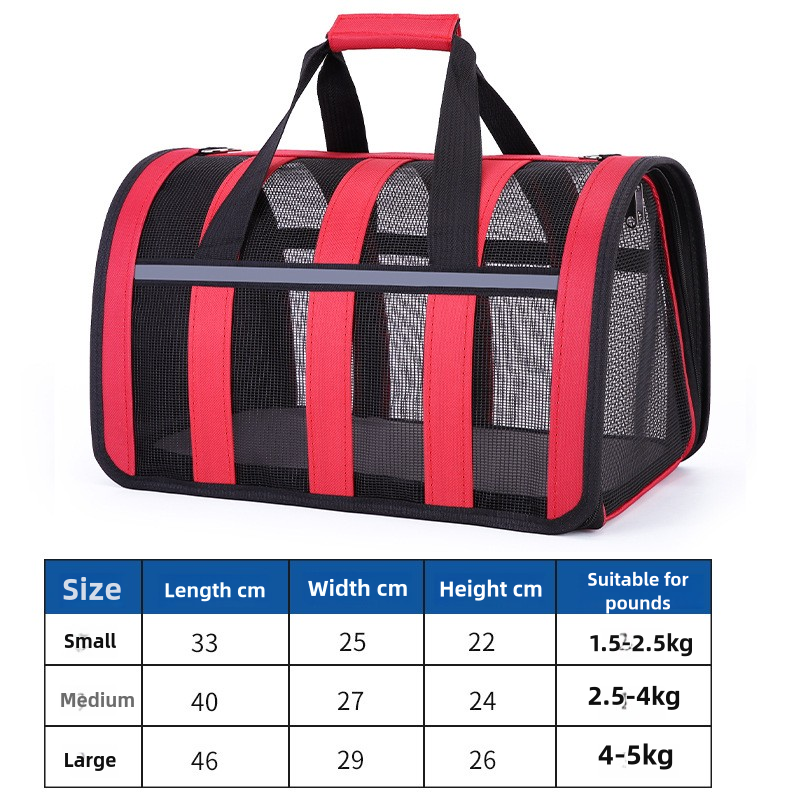 Size S Blue And White Foldable Pet Carrier Bag - Lightweight, Breathable, and Spacious for All Seasons