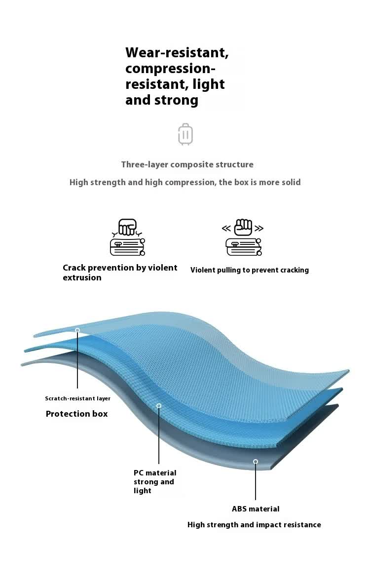Dark Green Compact 18-Inch Carry-On Suitcase | Lightweight ABS Hardside Spinner Luggage