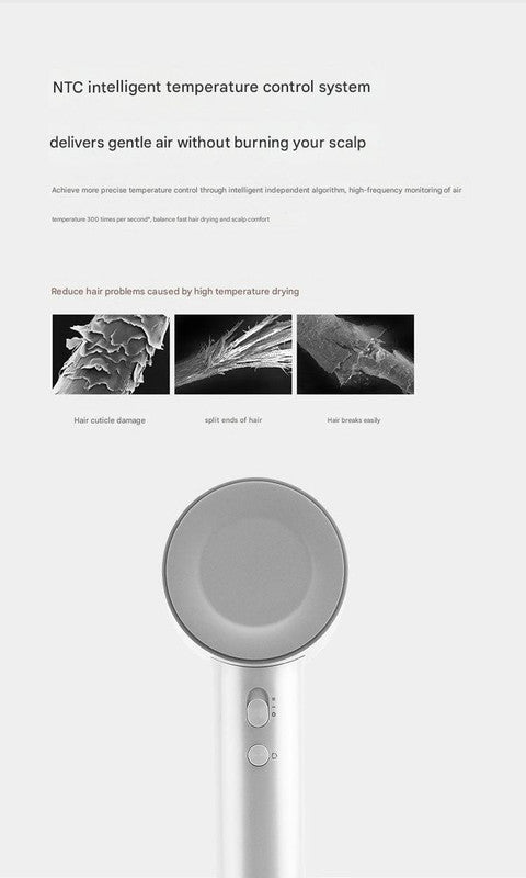 High-Speed Ionic Hair Dryer - 110,000 RPM Motor, 70m/s Airflow, Low Noise(white)