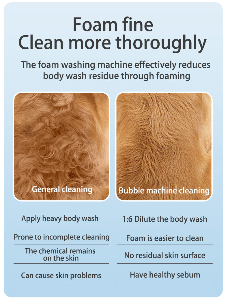 Light blue Electric Pet Shampoo Foamer Gun - Dense Foam, Quiet Operation, Easy Bath