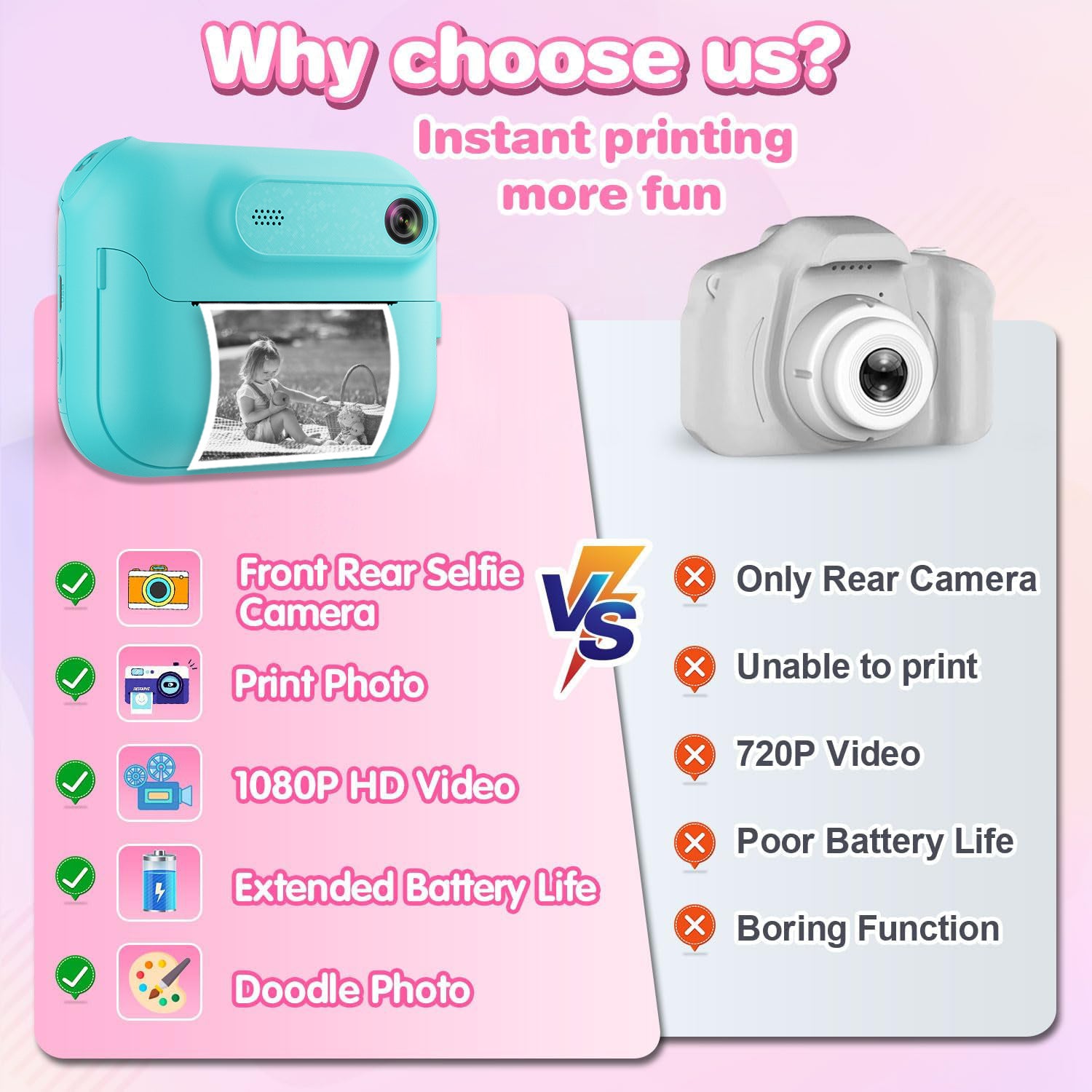 Kids Multi-Functional Camera Toy - Instant B&W Printing & Creative Stickers(blue)