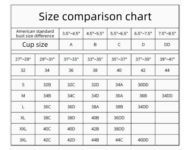 XXXL Black Women Seamless Wire-Free Bra Comfortable Full Coverage Bralette Invisible Wireless Lingerie for Everyday and Sleep