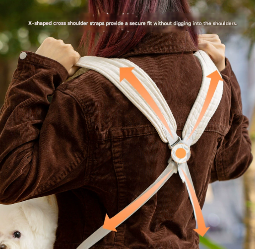 Small Pet Carrier Backpack Adjustable Cross-Back Sling Bag Hands-Free Front Chest Pack for Dogs & Cats up to 6kg