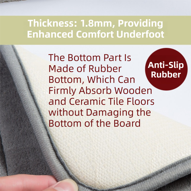 Grey Ultra-Absorbent Non-Slip Thickened Bath Mat(1.8x40x120CM) - Luxurious Durable Soft Floor Rug with Rubber Backing, Hand & Machine Washable Doormat for Bathroom & Entry