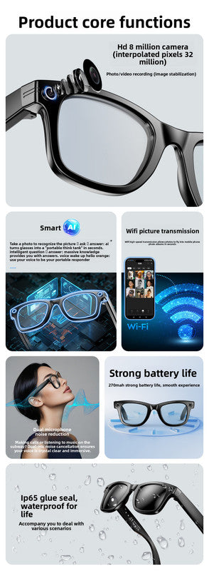 Smart AI Camera Glasses White Frame with Red Mirror Lenses - 8MP HD Video Recording with EIS Stabilization - Bluetooth Audio, WiFi Transfer & AI Voice Control - Stylish Eyewear for Sports & Travel