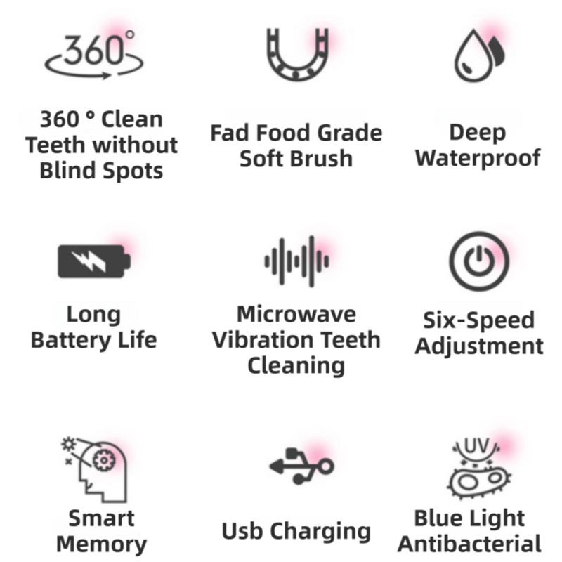 K18 Pink Raccoon 360° U-Shaped Electric Toothbrush Set for Teens/Adults 15 and Up Years Old - Silicone Soft Bristle Oral Cleaner with 6 Modes & 3 Large Brush Heads