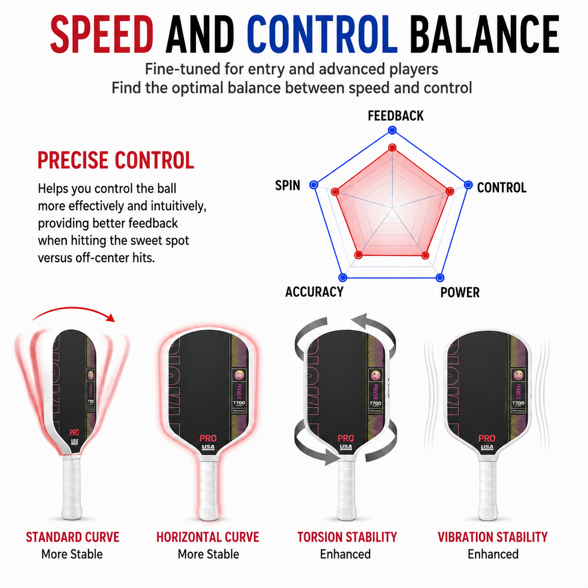 Black and Pink T700 Raw Carbon Fiber Pickleball Paddle - Professional Honeycomb Core Paddles with Expanded Sweet Spot & Cushion Grip for Outdoor Use