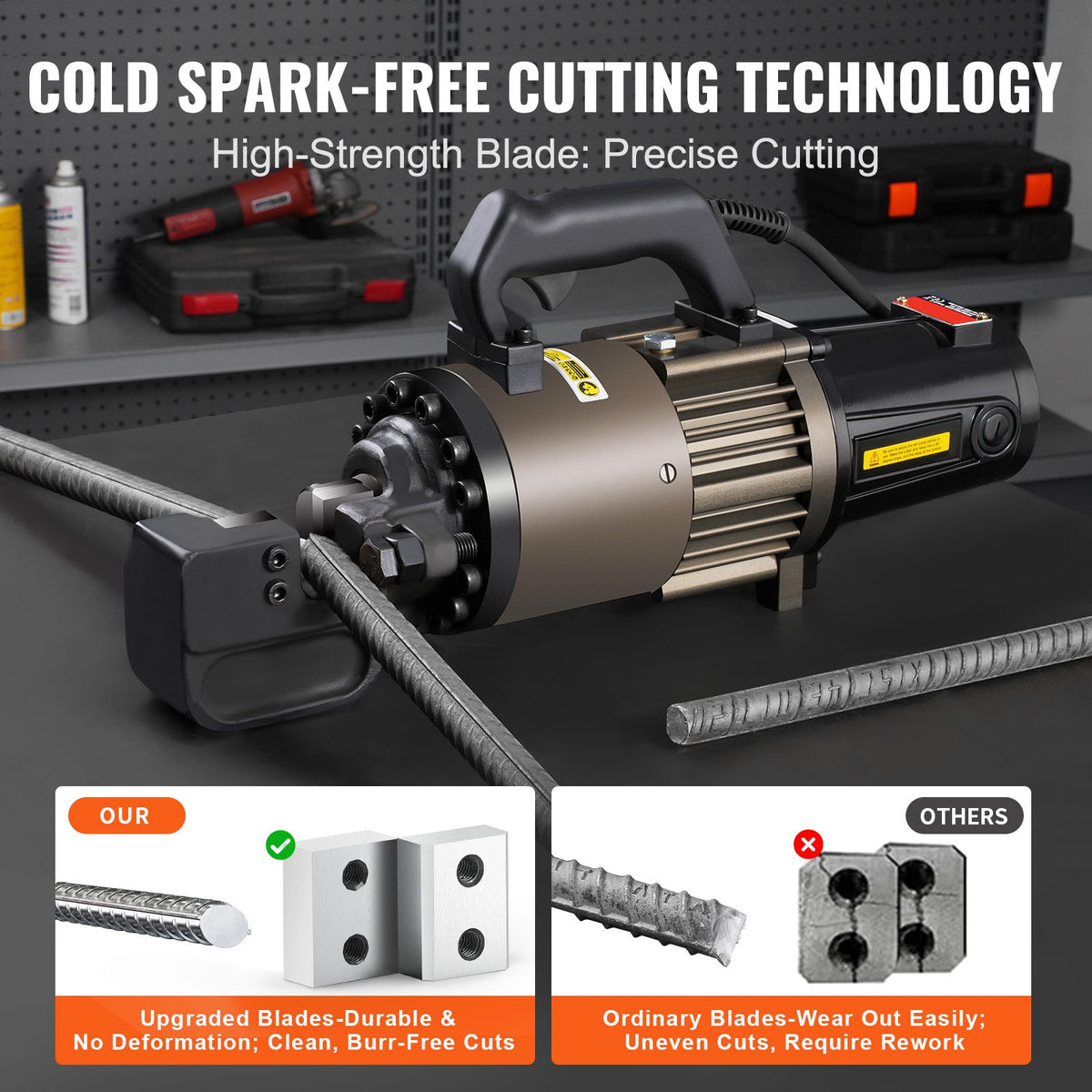 2300W Electric Hydraulic Rebar Cutter Cutting up to 1.26 Inch 5-32mm