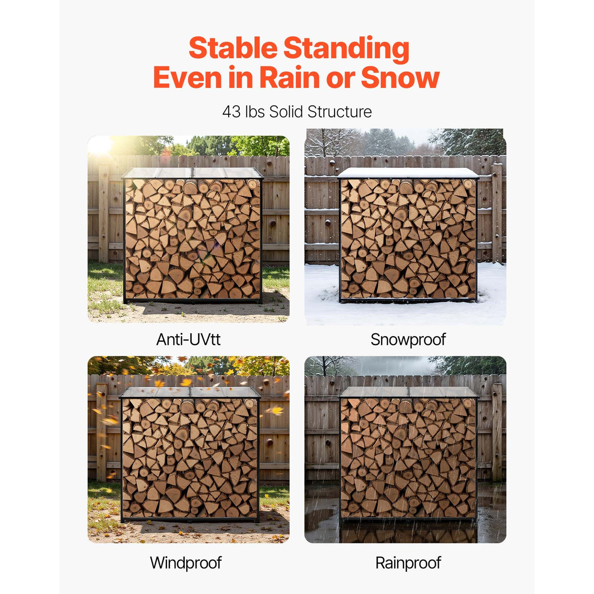 Firewood Rack with Sloped Roof, 143cm Outdoor Firewood Holder, 1/4 Cord Log Storage Shed, 299kg Max Weight Capacity, Powder-Coated Metal Wood Storage Rack for Fireplace Deck Backyard Garden