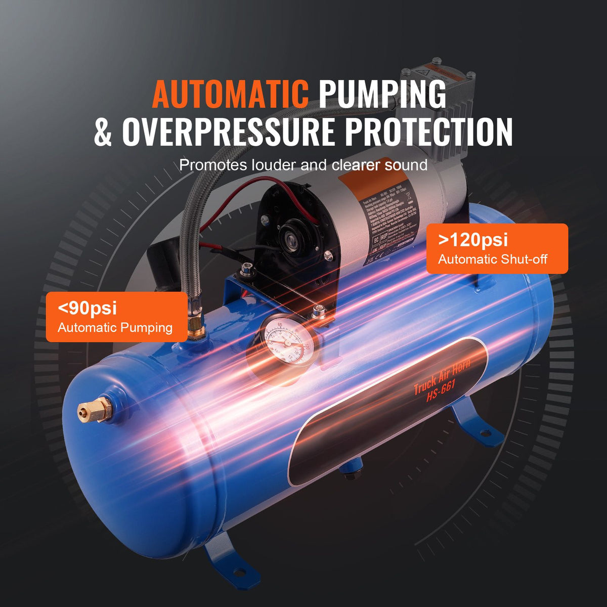 12V Air Compressor with Tank 1.6 Gallon/6 L, Train Horn Air Compressor, 120 psi Working Pressure Onboard Air Compressor System for Train Air Horns, Inflating Tires, Air Mattresses