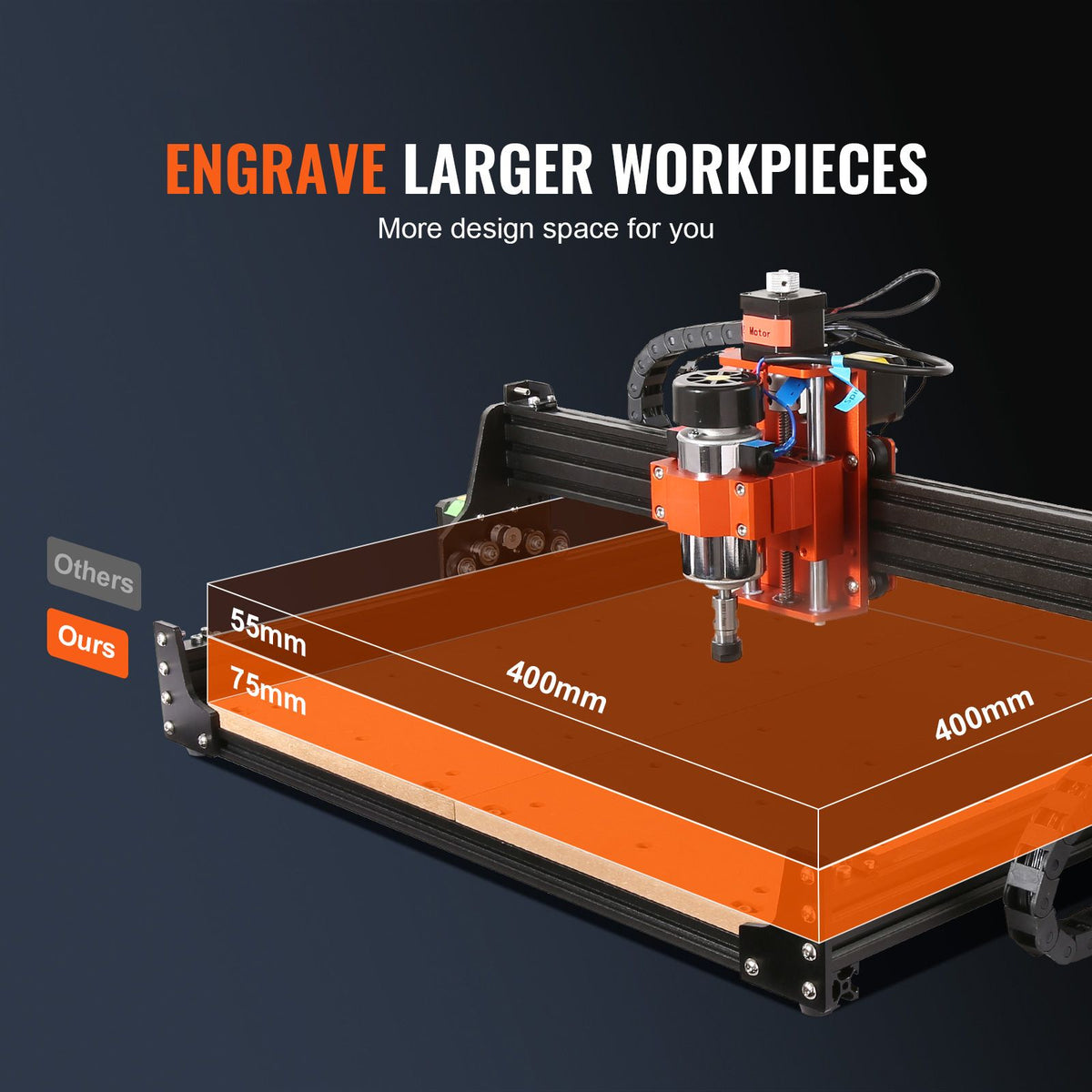 CNC Router Machine, 300W, 3 Axis GRBL Control Wood Engraving Carving Milling Machine Kit, 15.75 x 15.75 x 2.36 in / 400 x 400 x 60 mm Working Area 1200 RPM for Wood Acrylic MDF PVC Plastic Foam
