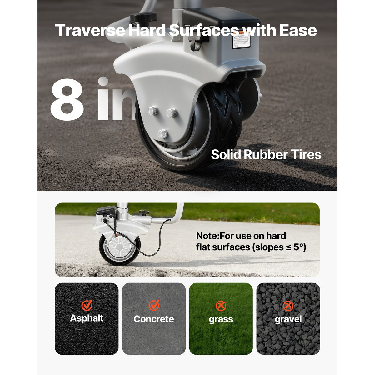 Electric Trailer Dolly, 2.5 T Towing Capacity, 380W 12V Motorized Jockey Wheel with 7 m/min Moving Speed, 31-63 cm Adjustable Clamp Height & 20.3 cm Rubber Tire, For Moving Caravan Boat