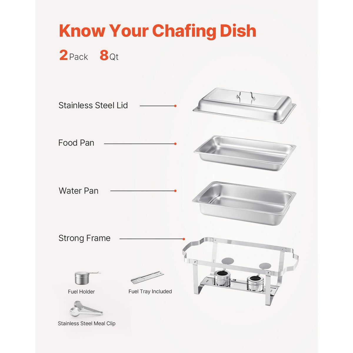 8 Qt 2 Pack Rectangle Chafing Dish Buffet Set Fullsize Pan Stainless Steel
