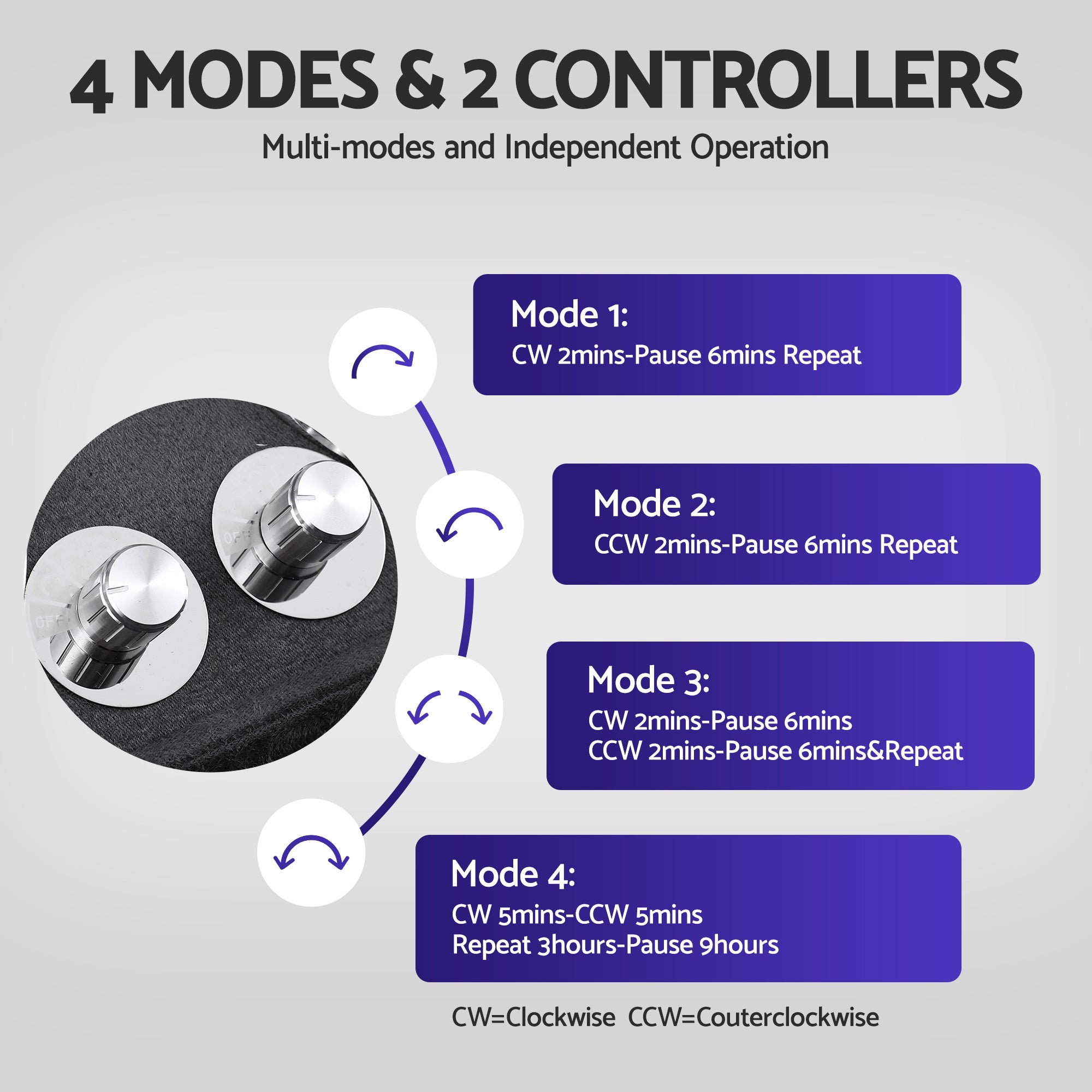 Embellir Watch Winder Automatic Double Watch Winder Box LED Black