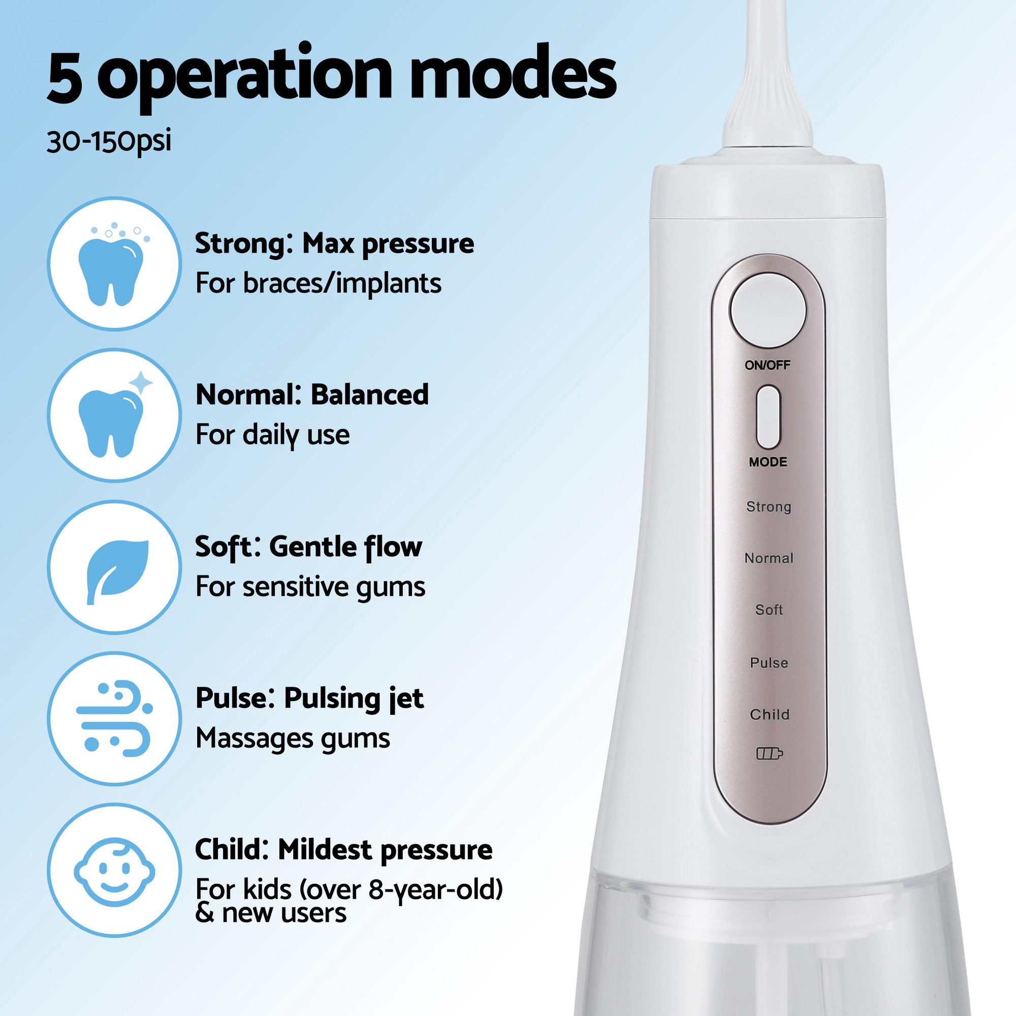 Devanti Cordless Water Flosser Dental Oral Irrigator White